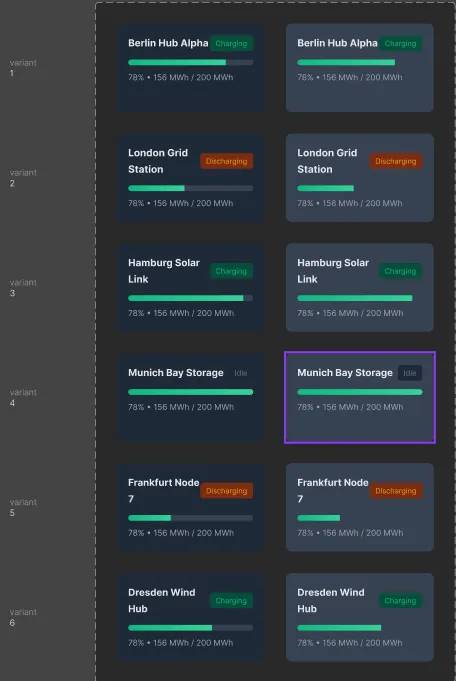 Energy Dashboard Component Design Board Prototype